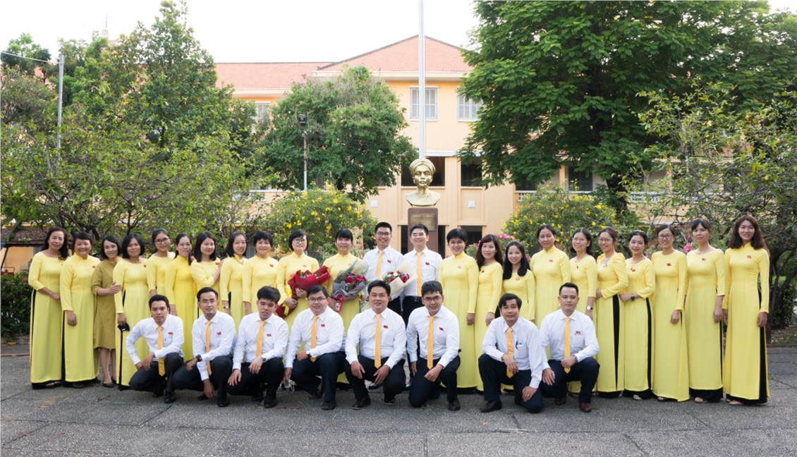 Ảnh đại diện